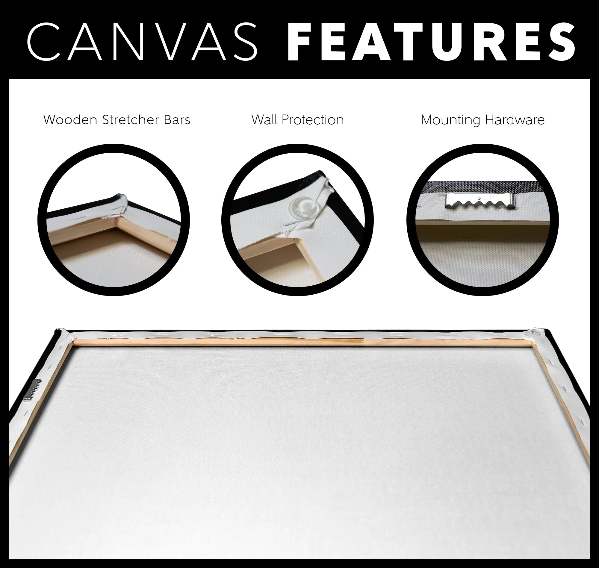 Custom Canvas - Beach Holiday