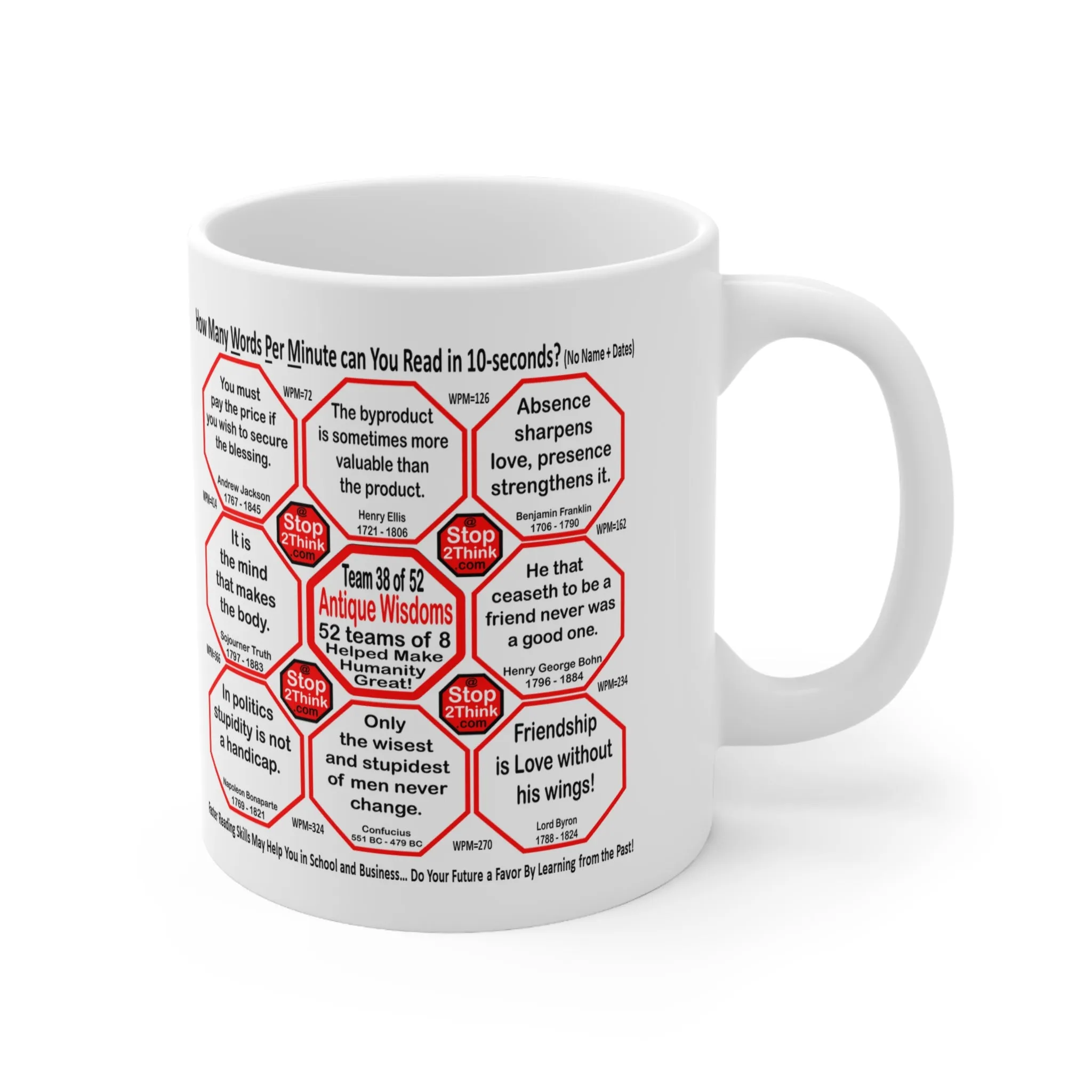 How Fast Can You Read Mug Wisdoms?   ...Teams 15 38 of 52   - Drink Wisely at Stop2Think.com