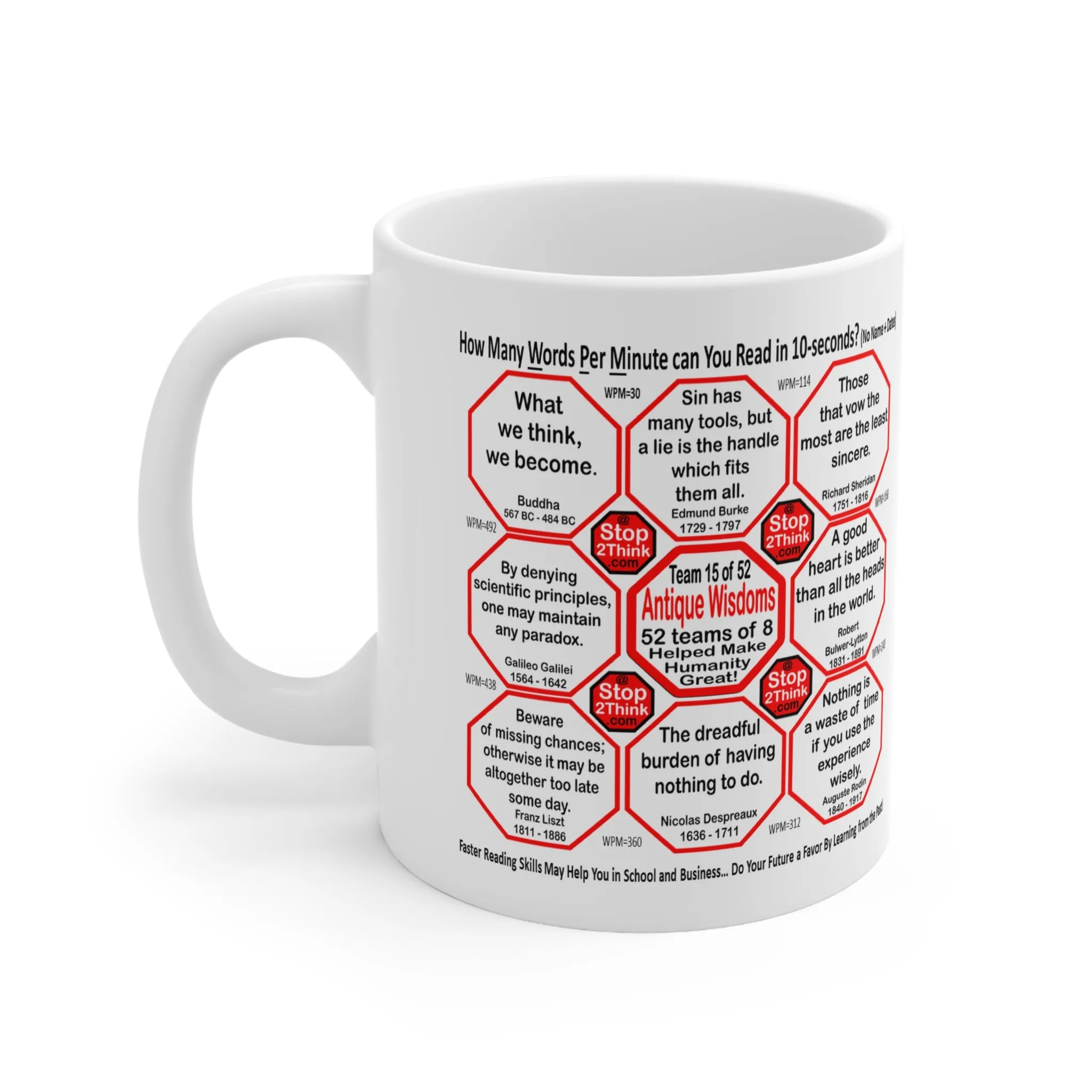 How Fast Can You Read Mug Wisdoms?   ...Teams 15 38 of 52   - Drink Wisely at Stop2Think.com