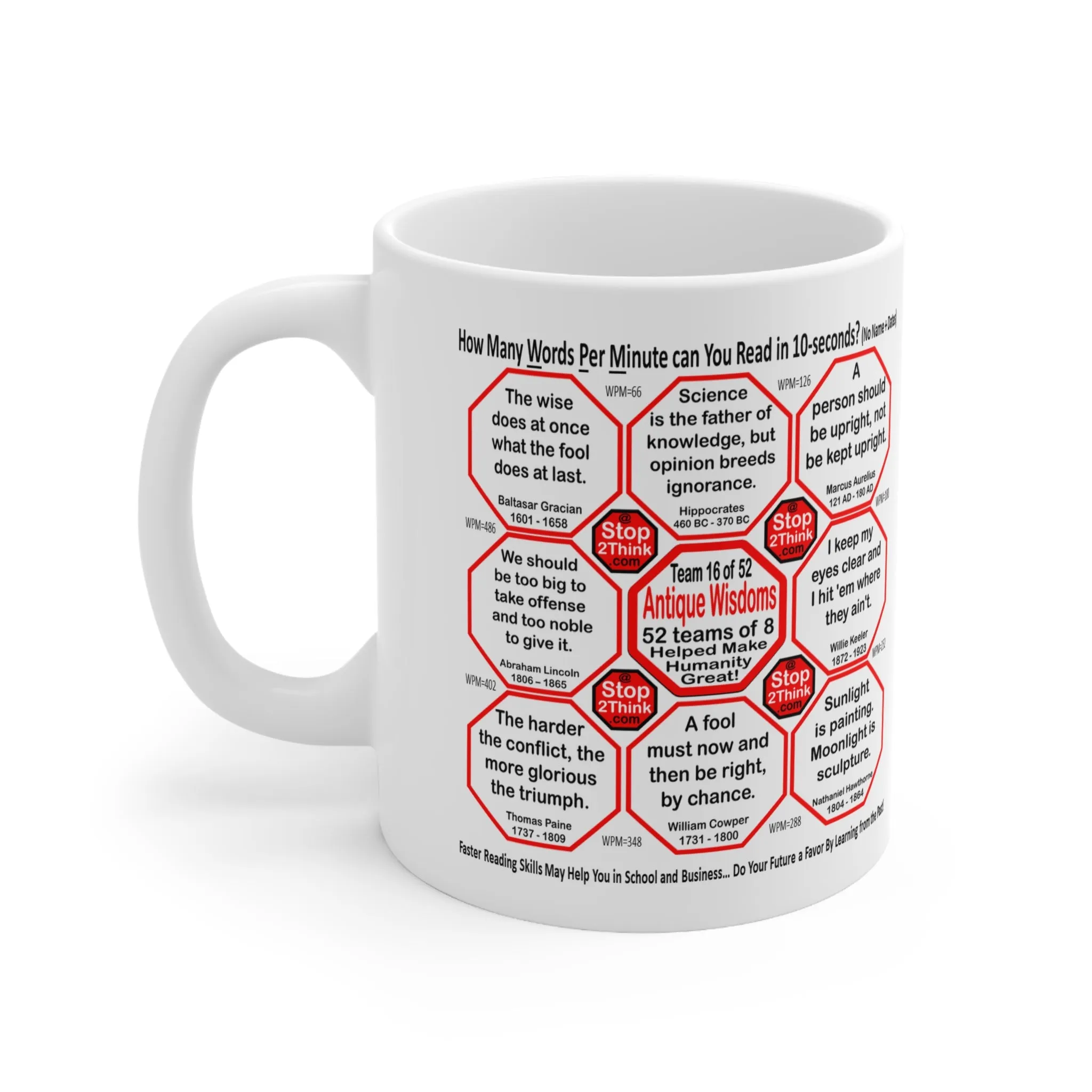 How Fast Can You Read Mug Wisdoms?   ...Teams 16 37 of 52   - Drink Wisely at Stop2Think.com