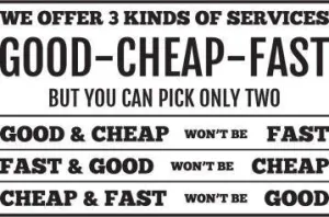 VVWV 3 Type of Services Quotes Wall Stickers for Shops Hotel Restaurant Office Business Hall Wall Vinyl Decor L X H 70 X 50 CMS